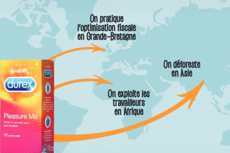 Durex